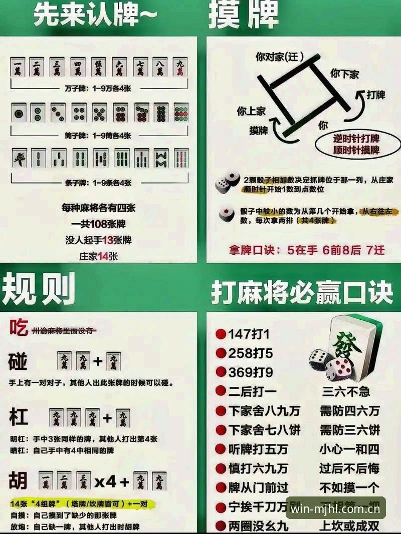 埃梅里欧联杯五冠王操作教程：从麻将胡了官网视角看懂这场经典决赛